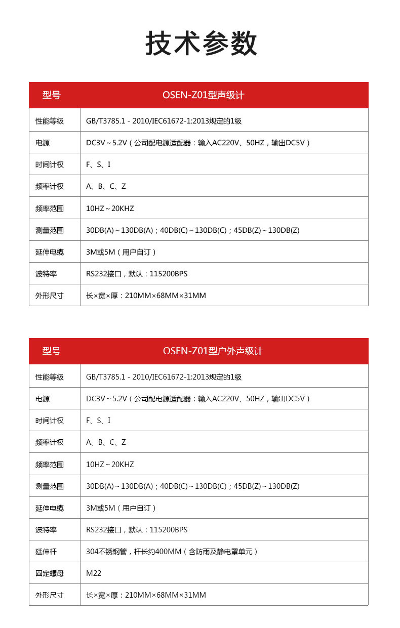 Z01-02手持式聲級計(jì)_06.jpg