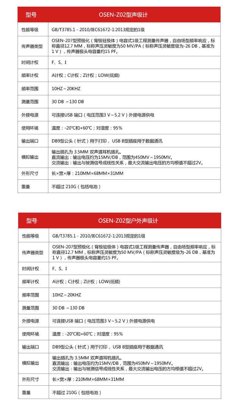 Z01-02手持式聲級計(jì)_07.jpg