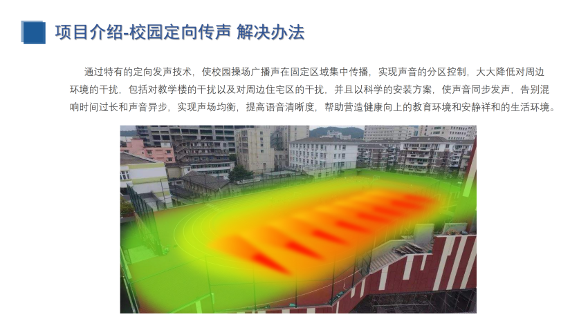 校園定向傳聲與噪聲監(jiān)測(cè)（建設(shè)方案）_12.png