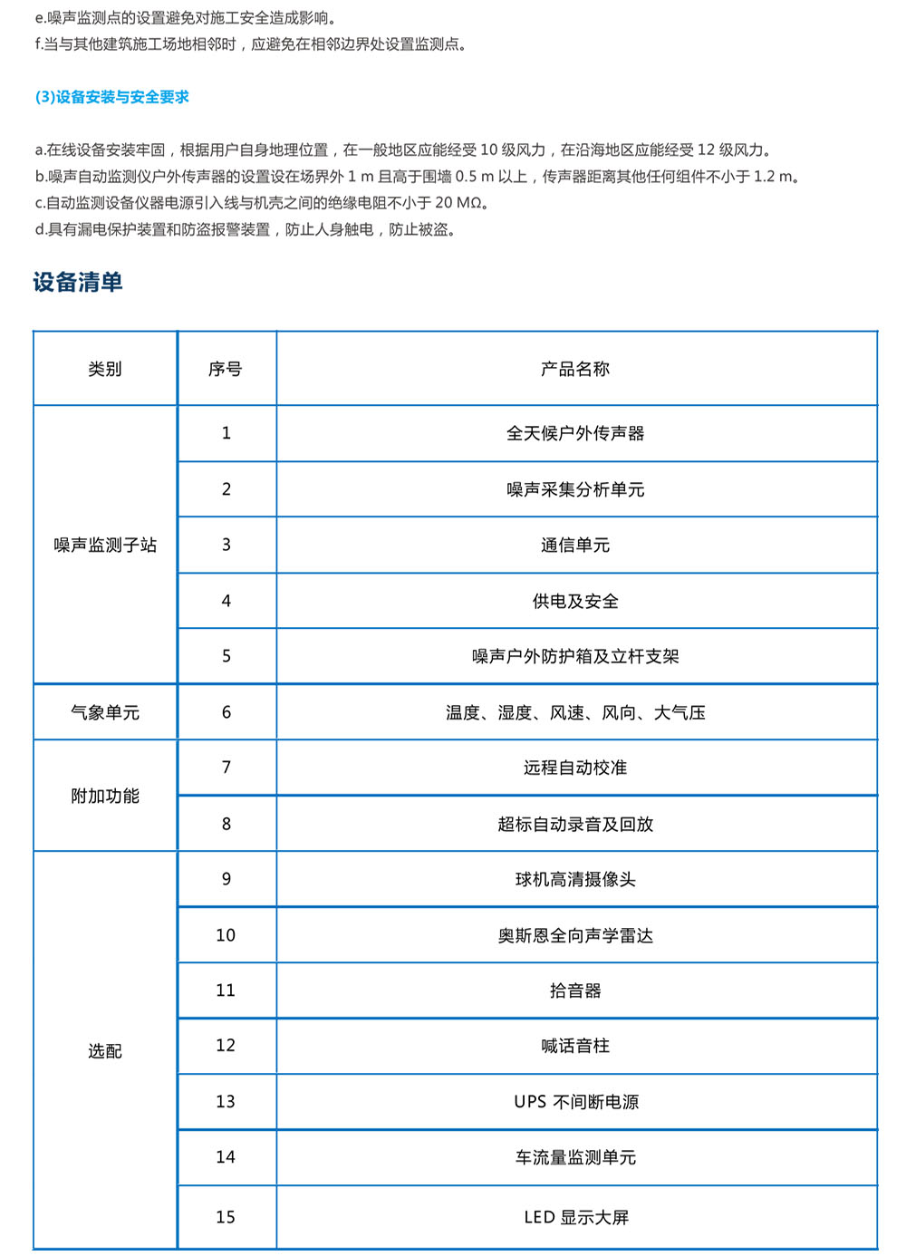 建筑施工噪聲在線監(jiān)測產(chǎn)品方案-6.jpg