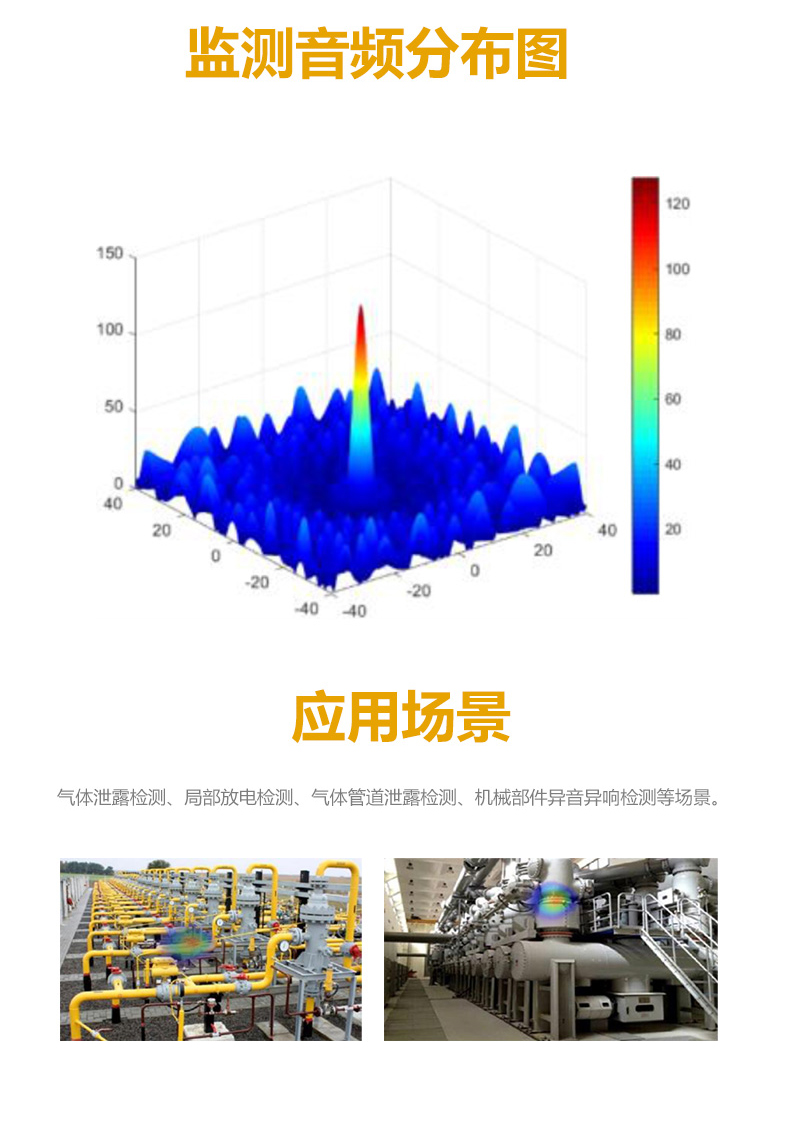 奧斯恩OSEN-ZCXY聲學(xué)成像儀_04(1).jpg