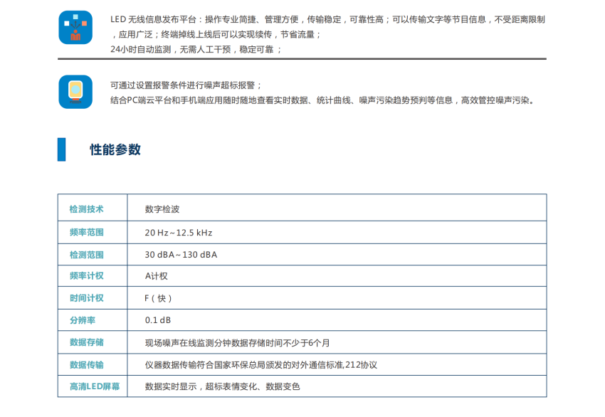 噪聲自動(dòng)監(jiān)測(cè)整體解決方案_19.png